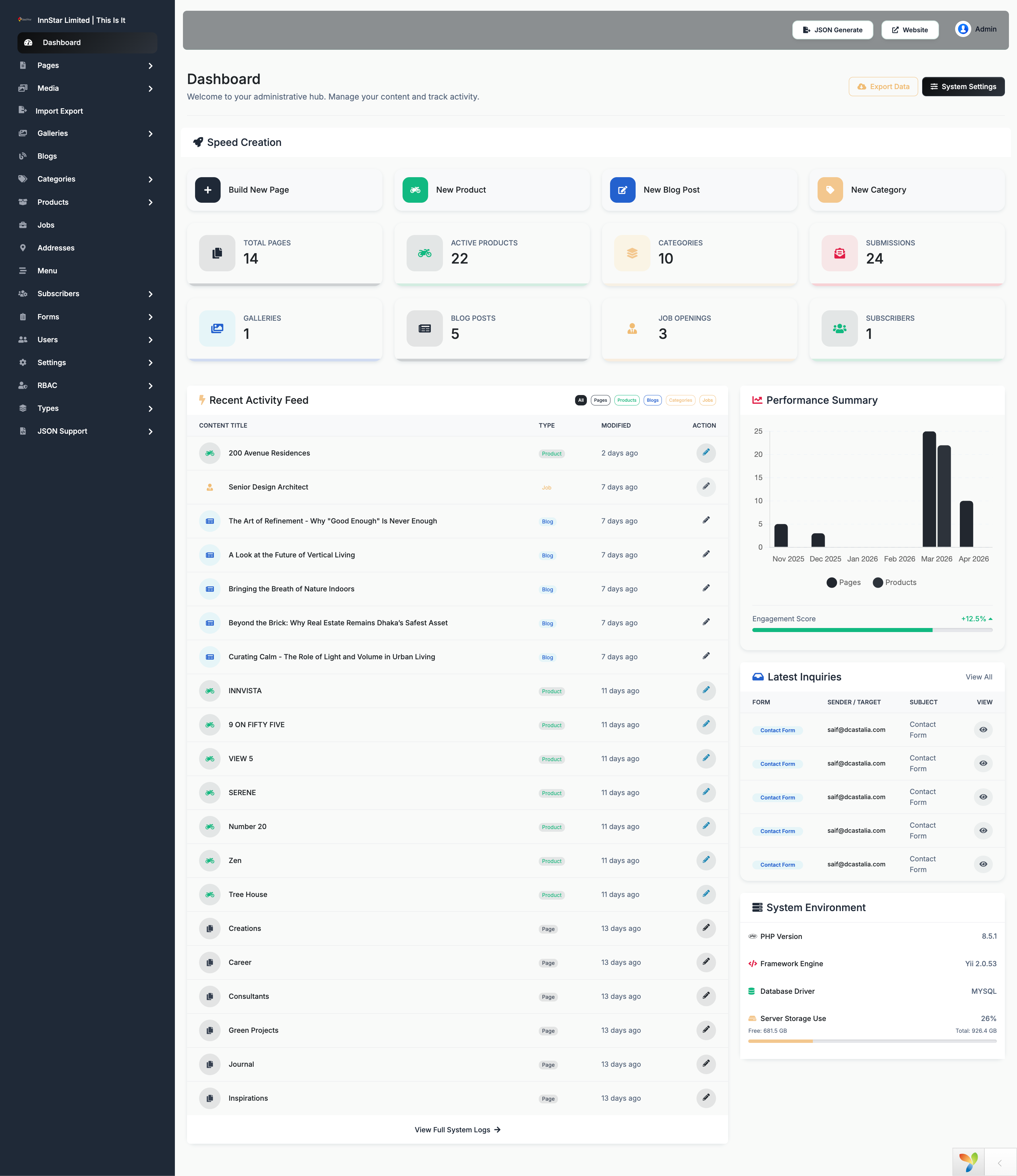 CMS Dashboard
